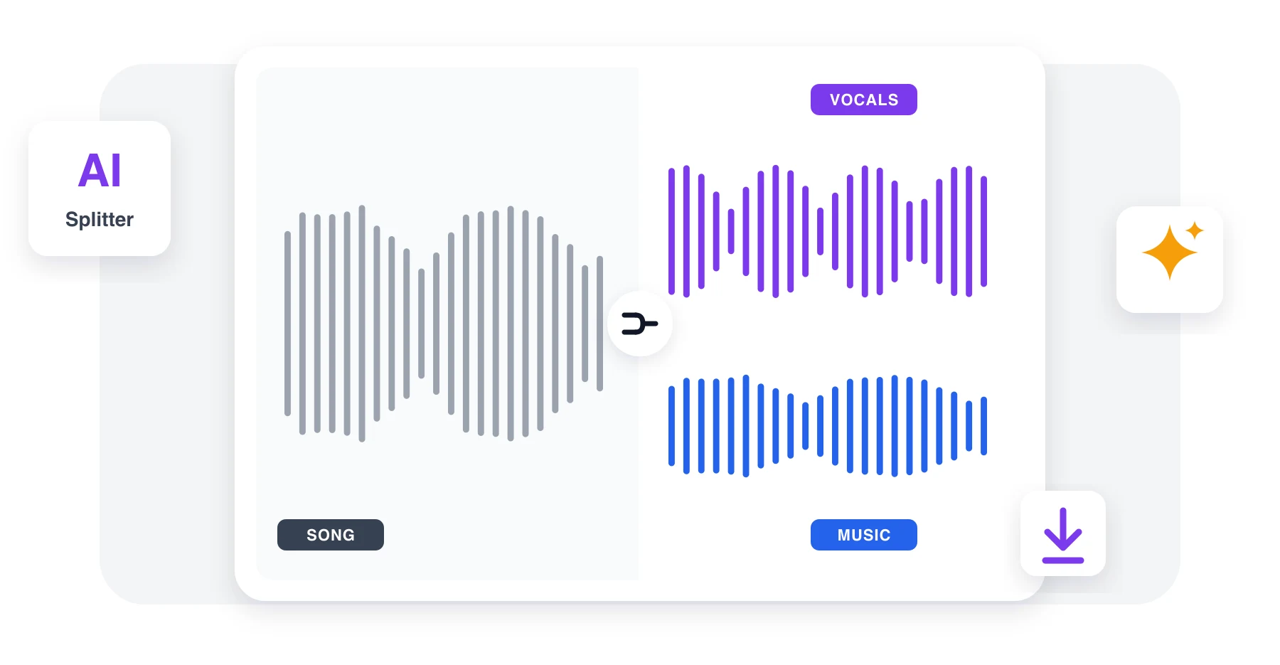 Remove Vocals from a Song Online — Vocal Splitter | PDF Maxi